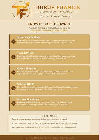 Digital Marketing Starter Kit | Tribue Francis
